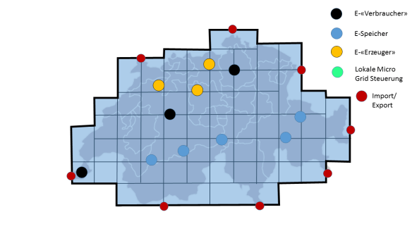 Grosse Verbraucher, Speicher und Erzeuger der Schweiz
